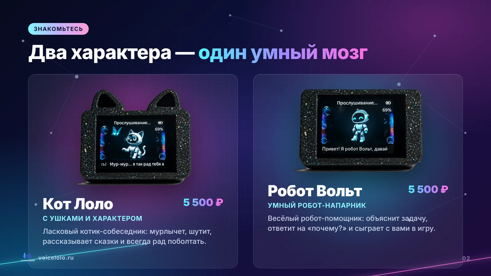 Слайд 2