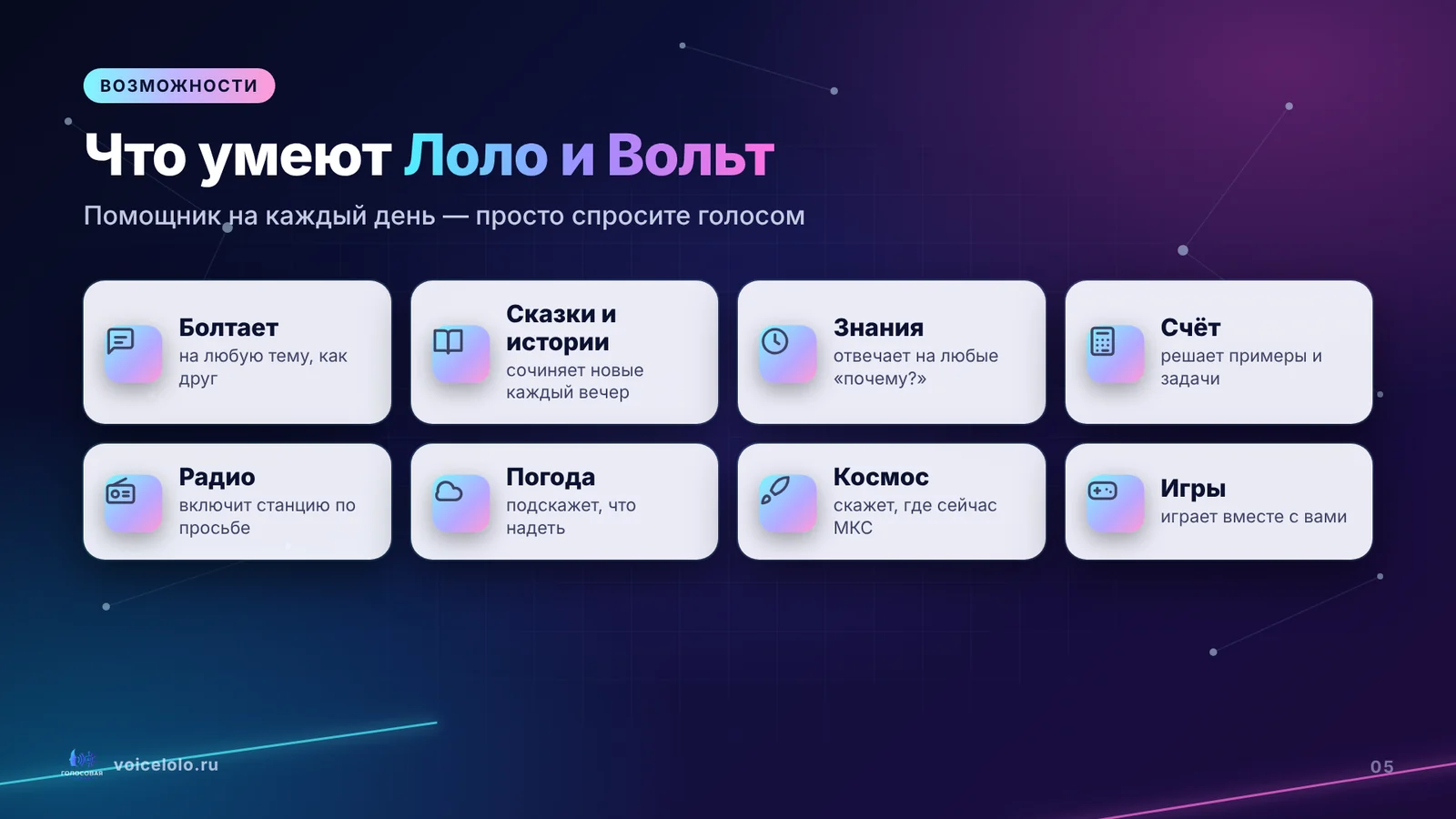 Слайд 5