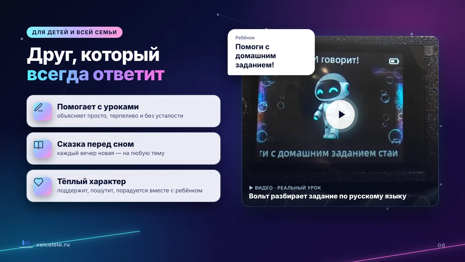 Слайд 6