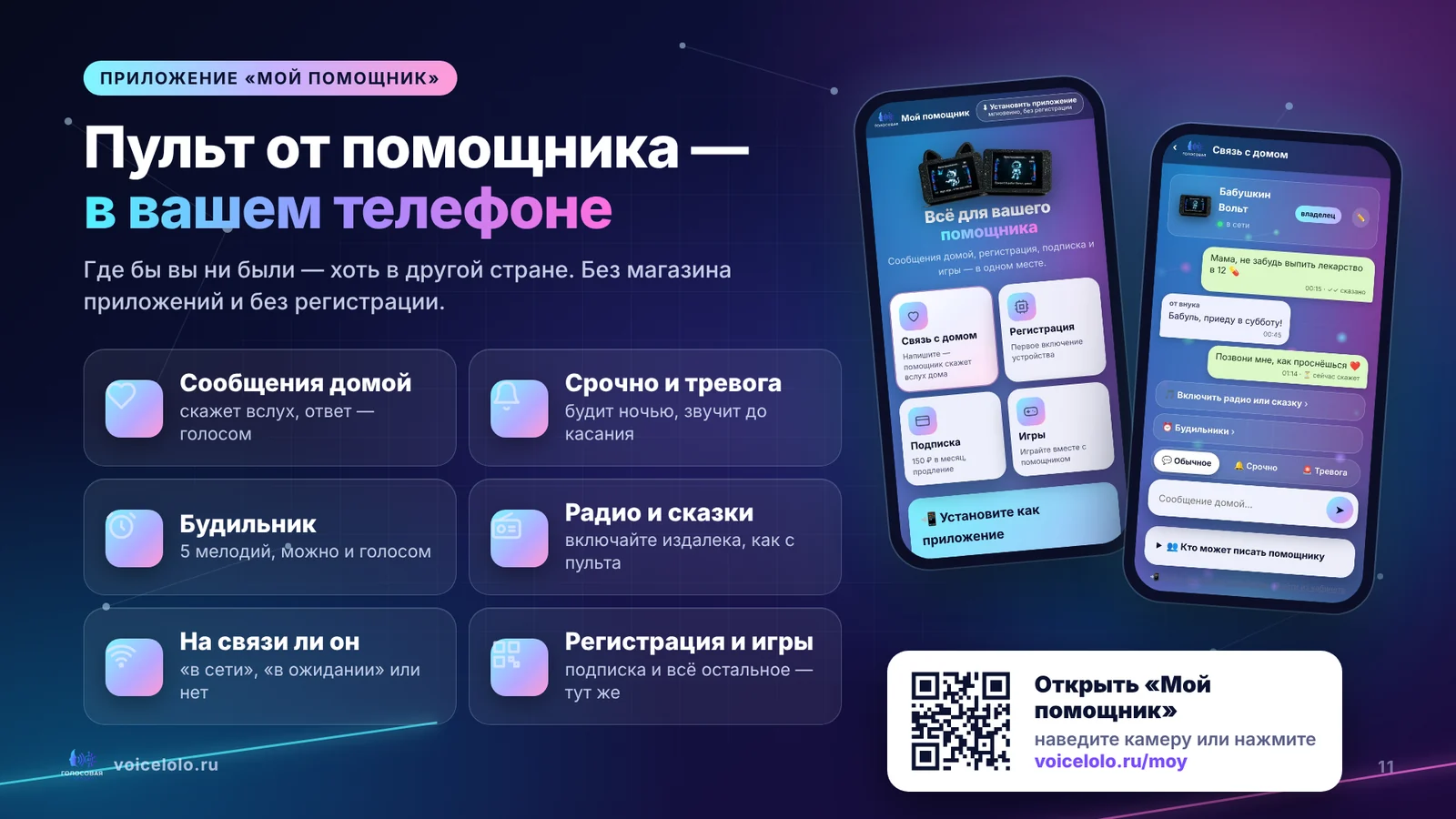 Слайд 11