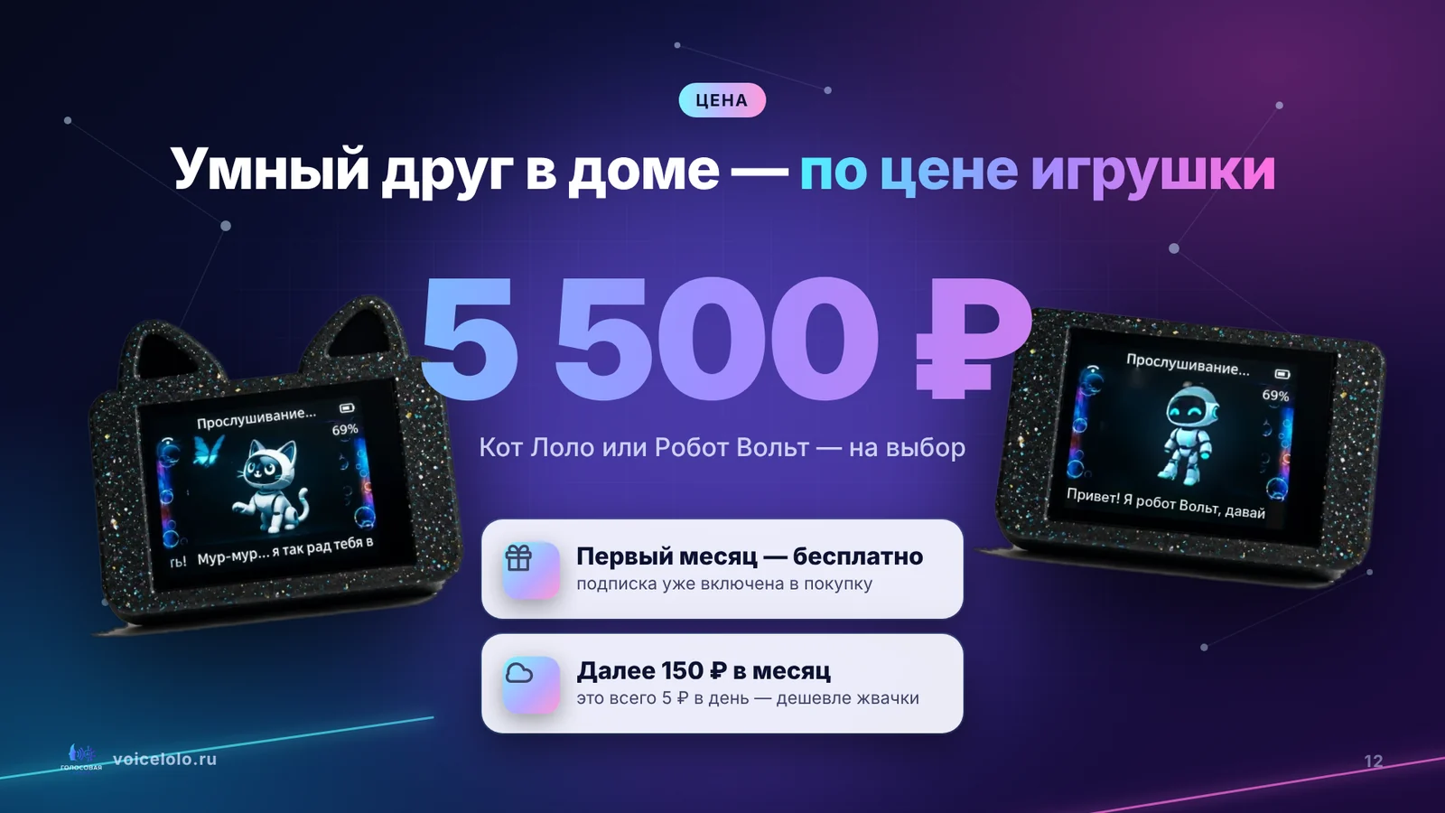 Слайд 12